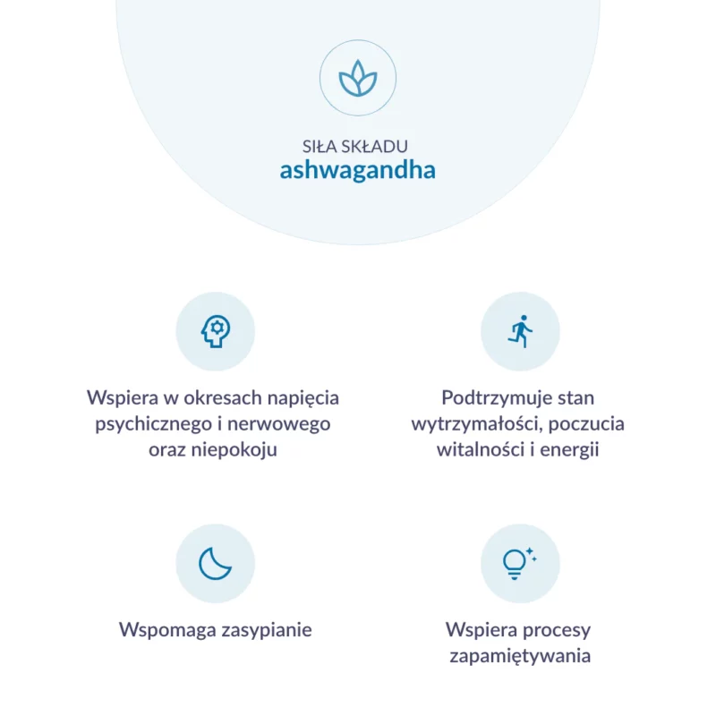 BICAPSA_SHWAGANDHA-sklad