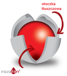 zelazo-organiczne-microferr-25-mg-dojelitowe-mikronizowane-100-tab-aliness