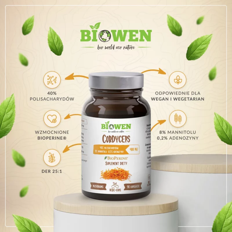 charakterystyka-cordyceps-biowen
