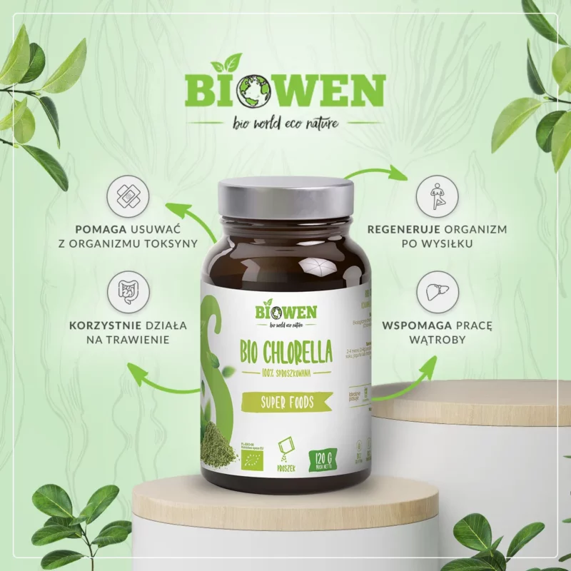 wlasciwosci-bio-chlorella-biowen