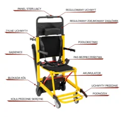 Schodołaz Elektryczny 1a