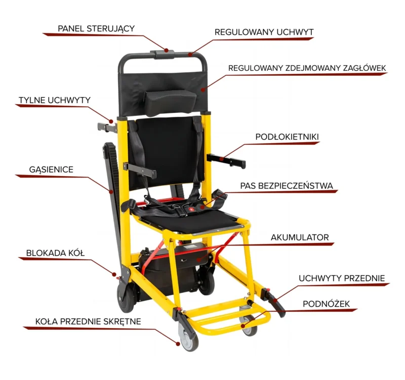 Schodolaz-elektryczny-opis