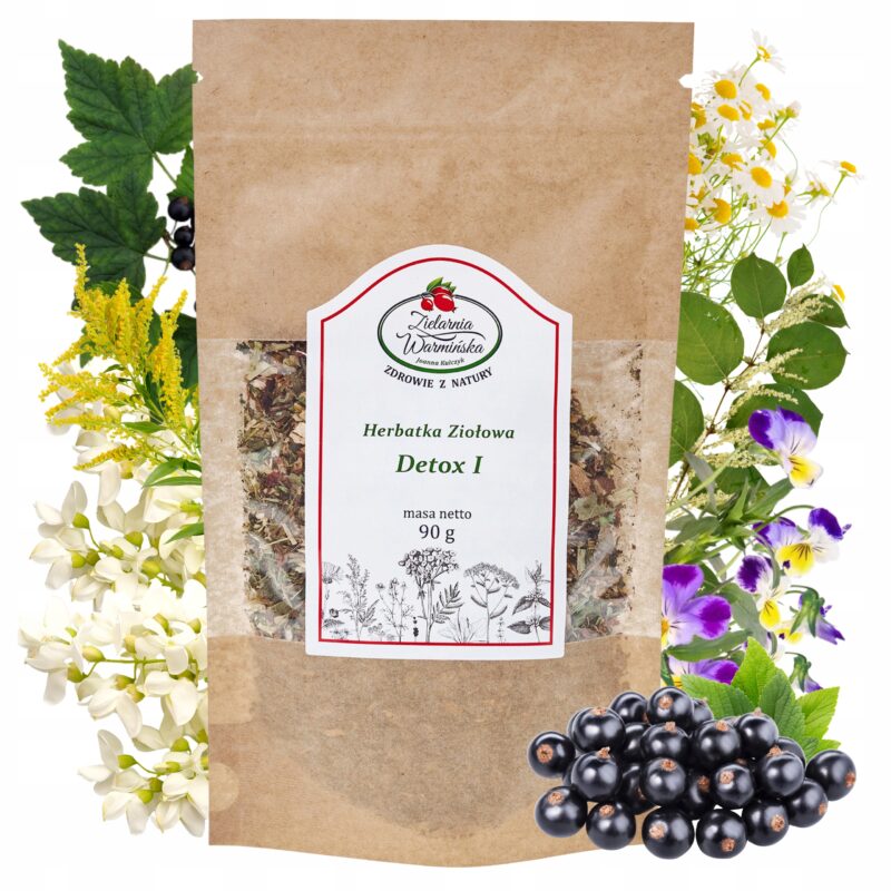 HERBATA-ZIOLOWA-DETOX-1-NERKI-ODKWASZANIE-OCZYSZCZANIE-KRWI-NATURALNE-ZIOLA